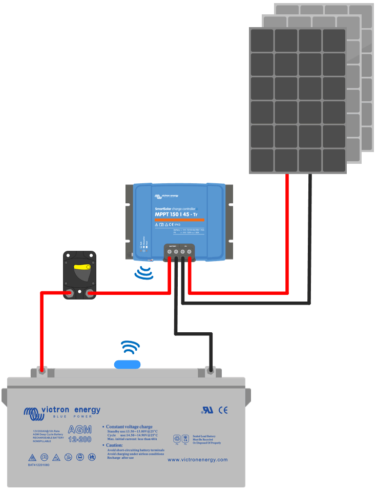 Victron SmartSolar MPPT 100/30 Bluetooth Solar Controller - Powertec